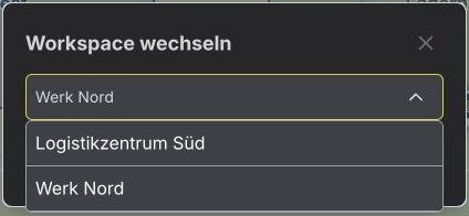 Auswahl der für das Benutzerkonto verfügbaren Workspaces