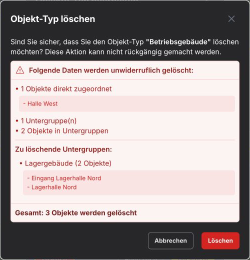 Löschvorschau für Betriebsgebäude mit einem Untertyp und drei betroffenen Objekten
