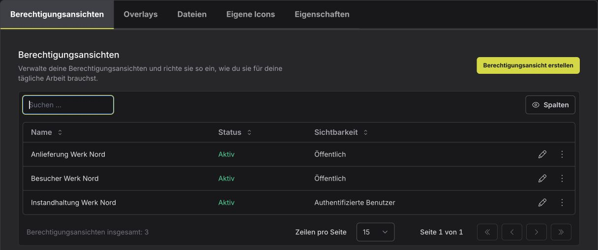 Berechtigungsansichten mit Status und Sichtbarkeit verwalten